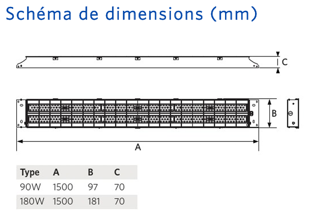 Linear Sport Opple 1540mm 180W DALI D4I 4000K IP23/IK10 UGR<21 32400 Lm 90°70000H L80 Gtie 5 ans